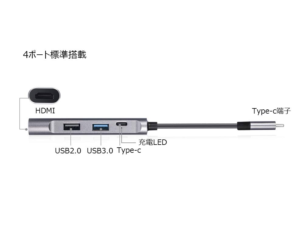 Amazon.co.jp: 携帯型 Nintendo Switch用 ドックセット HDMIアダプター